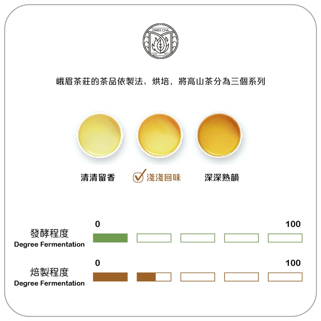 Taiwan unique tea,凍頂烏龍茶 Tongding Oolong tea,Medium-Rare,300g*2