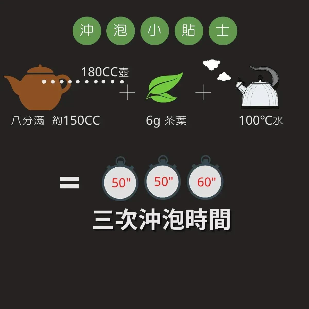 Taiwan unique tea,TTES No.22(Qin Yu),熟香 Ripe Scent,75g*8