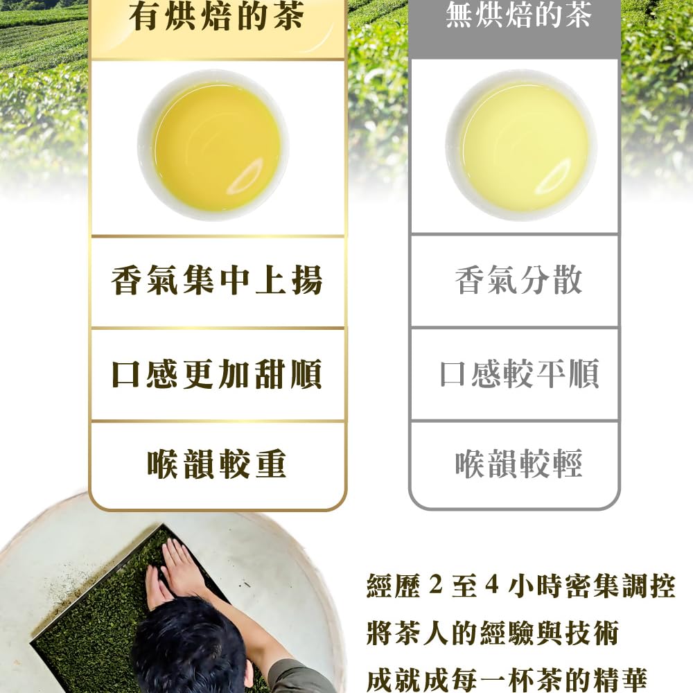 Taiwan unique tea,Oolong tea formulated by competition grade tea masters-Alishan,75g*8
