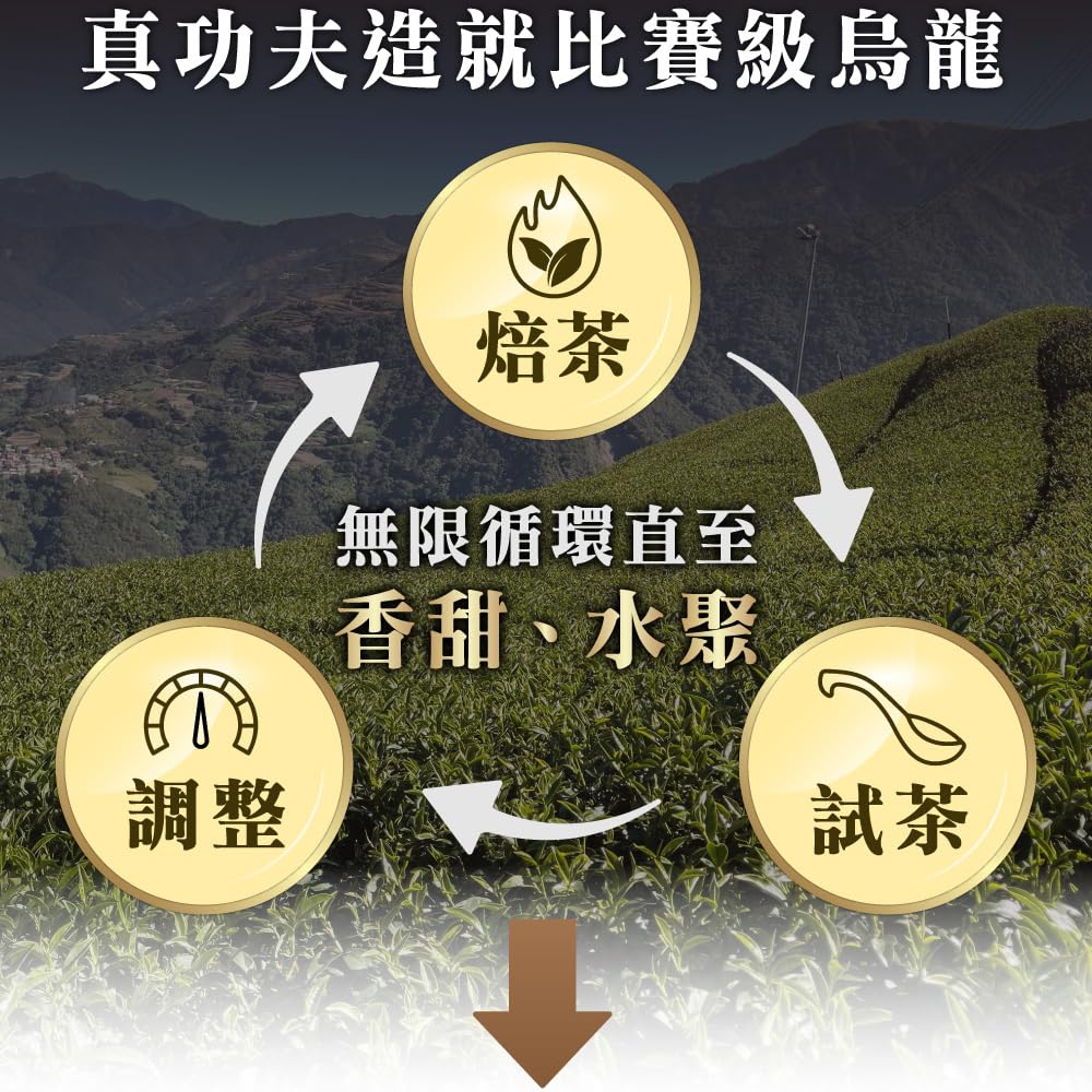 Taiwan unique tea,Oolong tea formulated by competition grade tea masters-Lishan,75g*6